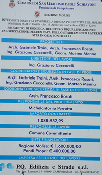 Il Cartellone dei lavori della Cava