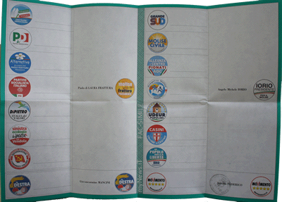 La scheda di voto delle Regionali 2011