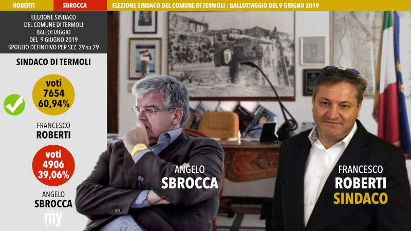 SindacoTermoli Roberti2019
